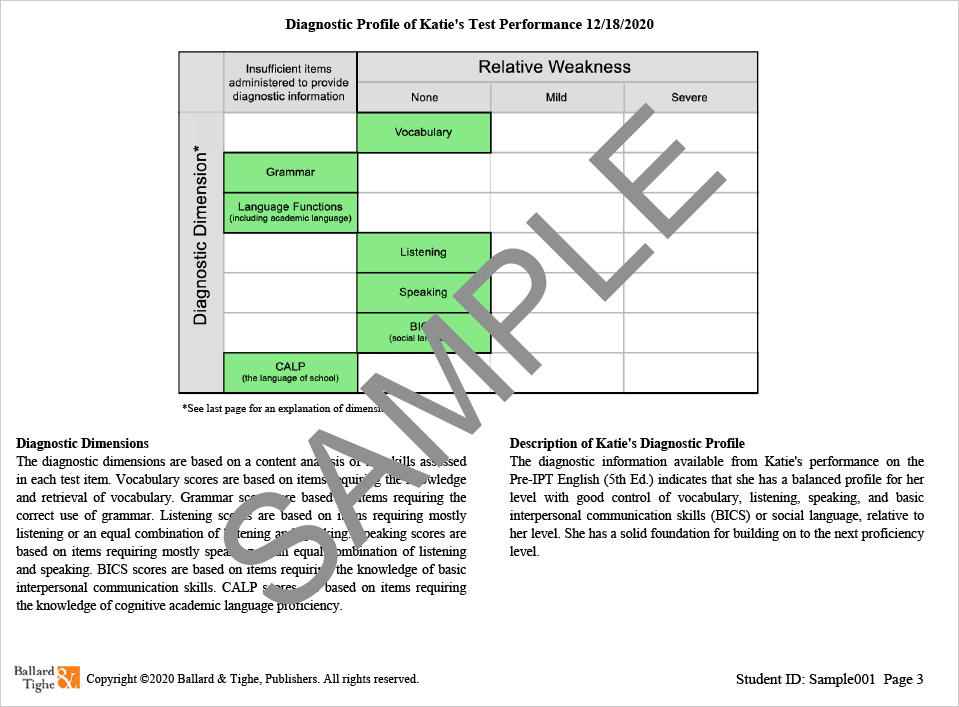 Student Diagnostic Report Sample